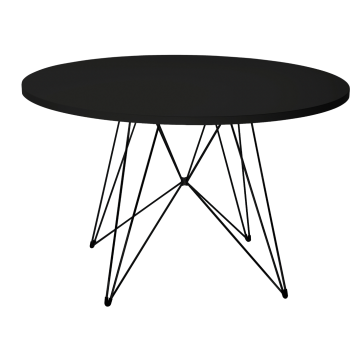 Table XZ3