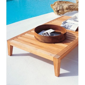 Table basse Synthesis